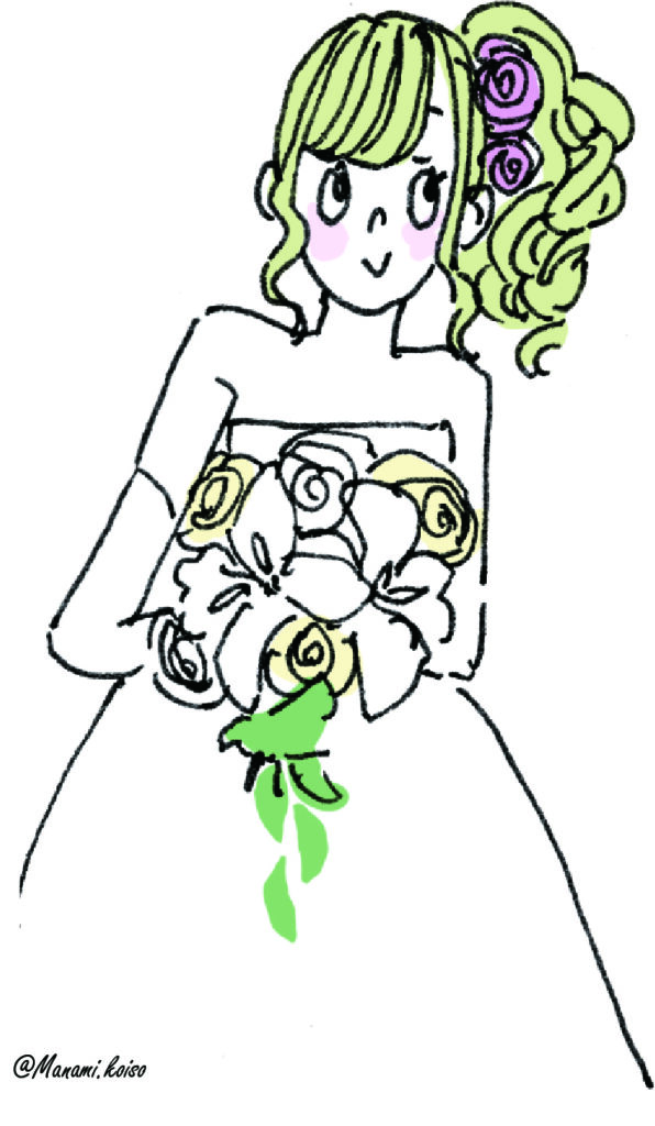 デジタル wedding